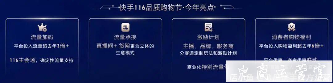 快手116品質購物節(jié)啟動-將提供超去年3倍的流量扶持！